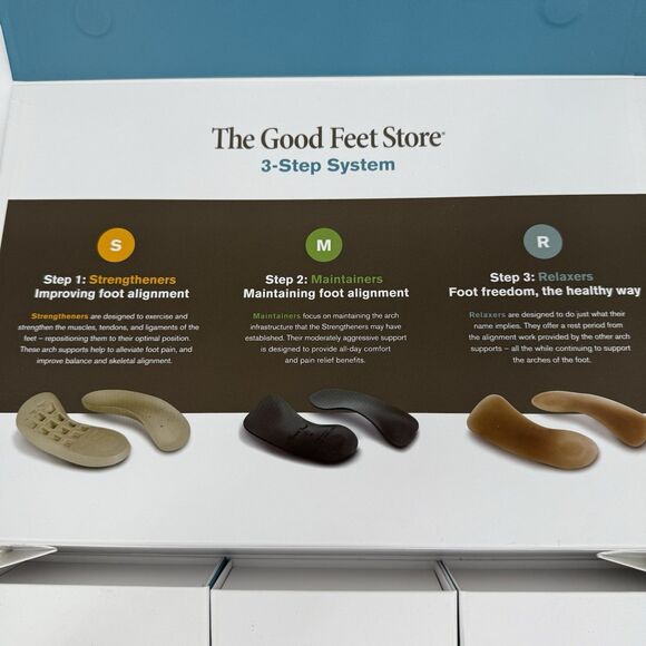 The Good Feet Store 3-Step System Relaxer Classic Maintainer EXTRAS Cushions - Picture 4 of 15